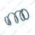 Пружина передняя Ford Transit FWD 2006-2014 SC1423