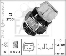 ,   PEUGEOT/CITROEN  2006 75625